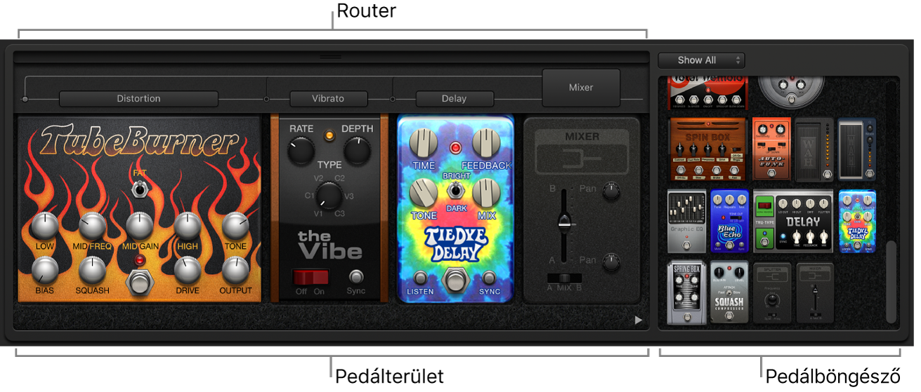 A Pedalboard plugin a Pedal területtel, a Pedal Browser böngészővel és az átirányítási területekkel.
