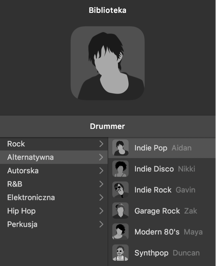 Panel opisu perkusisty w edytorze typu Drummer.
