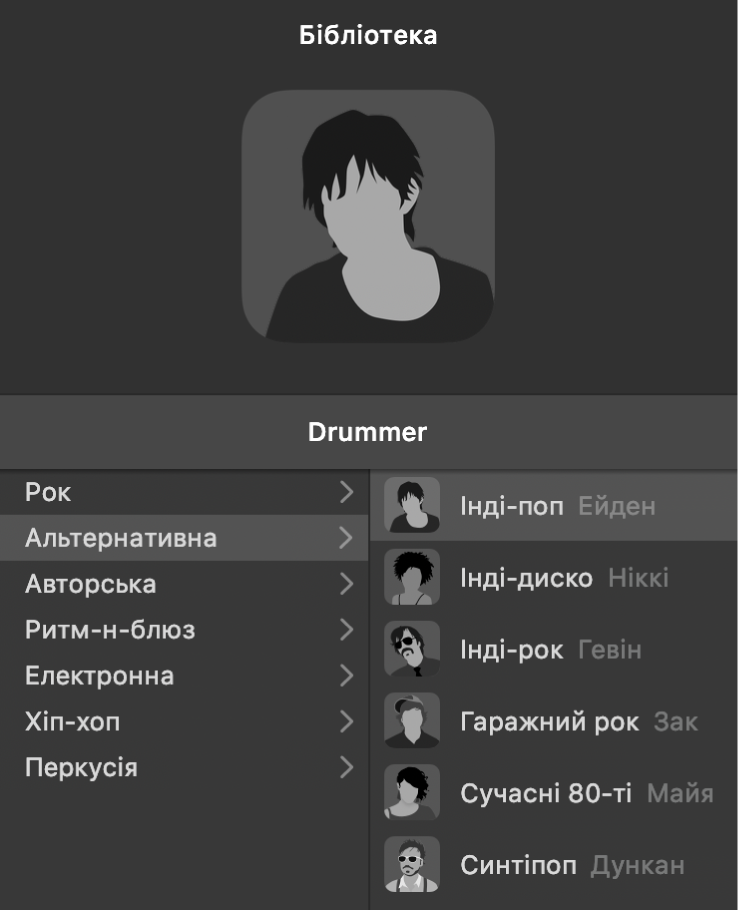 Картка персонажа в редакторі Drummer.