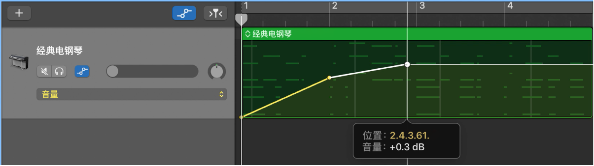 显示音量自动化控制点。