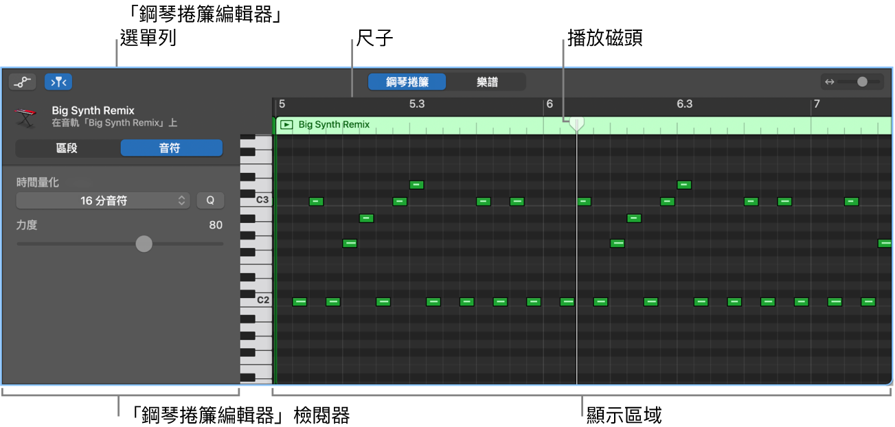 「鋼琴捲簾編輯器」指出 MIDI 音符事件。