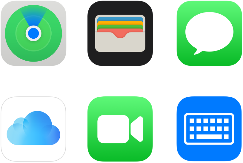 Symbole für sechs von Apple angebotene Dienste: „Wo ist?“, „Wallet“, „iMessage“, „iCloud“, „FaceTime“ und „Tastatur“.