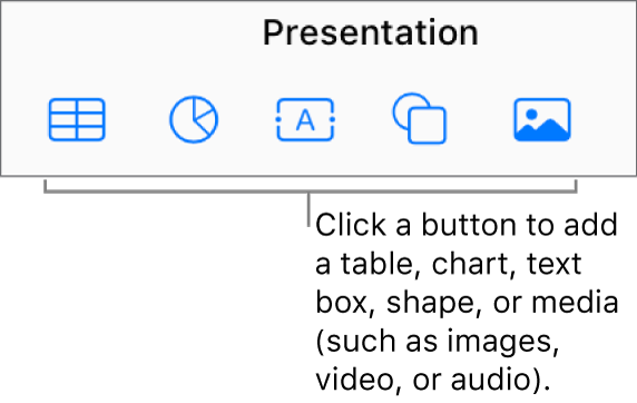 Table, chart, text, shape, and image buttons in the toolbar.