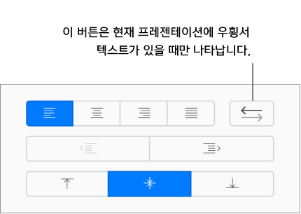 포맷 사이드바에 있는 텍스트 방향 버튼.