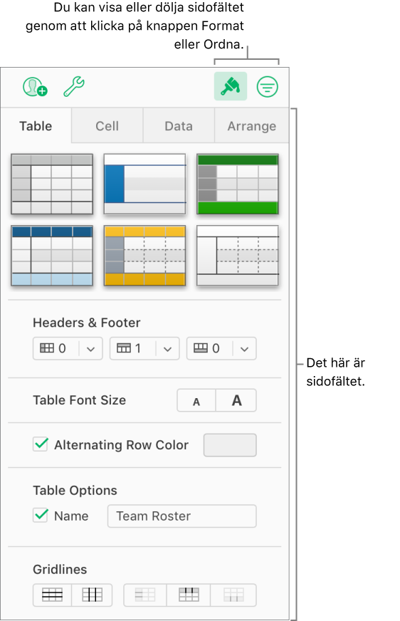Knappen Format är vald i verktygsfältet och tabellstil, färg och andra formateringskontroller visas i sidofältet till höger om kalkylarket. Knappen Ordna visas till höger om knappen Format i verktygsfältet.
