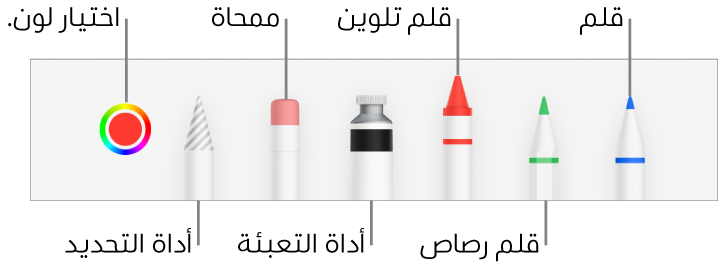 شريط أدوات الرسم وبه قلم وقلم رصاص وقلم تلوين وأداة تعبئة وممحاة وأداة تحديد وعلبة ألوان تعرض اللون الحالي.