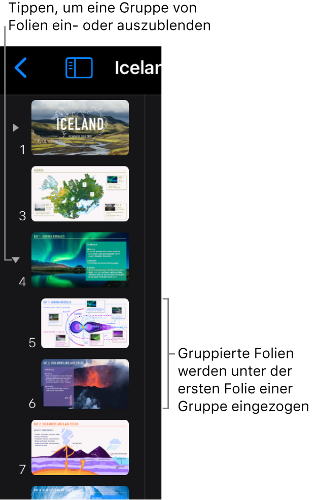 Foliennavigator mit eingerückten Folien