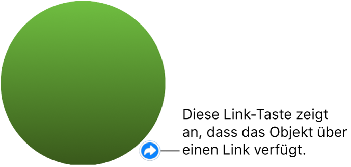 Linktaste auf einer Form