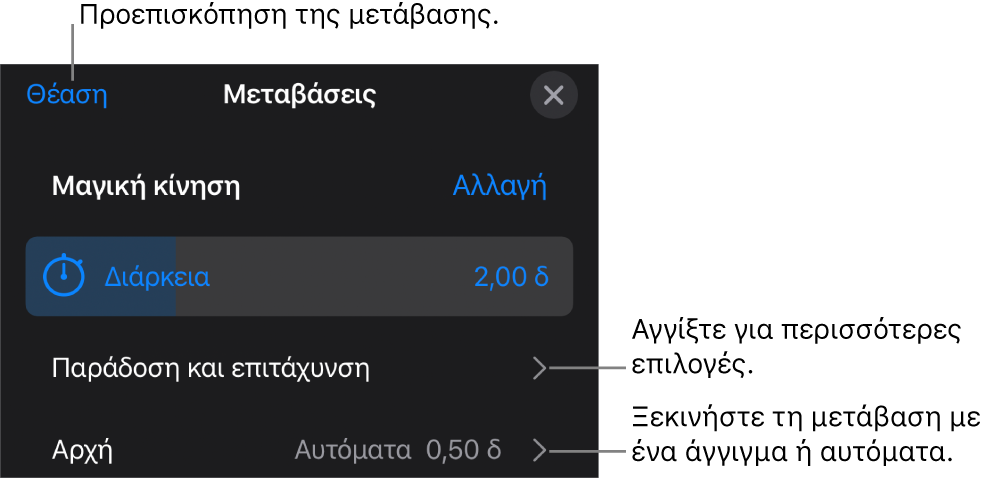 Χειριστήρια Μαγικής Κίνησης στο τμήμα «Μεταβάσεις».