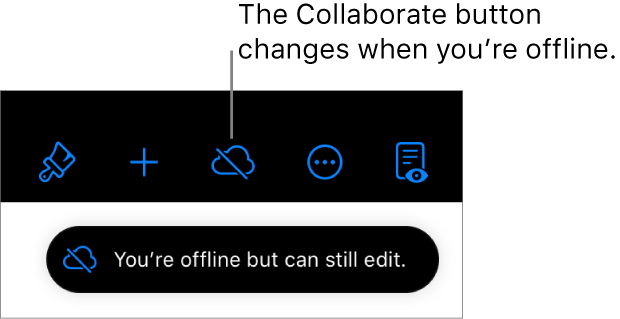 The buttons at the top of the screen, with the Collaborate button changed to a cloud with a diagonal line through it. An alert on the screen says “You’re offline but can still edit.”