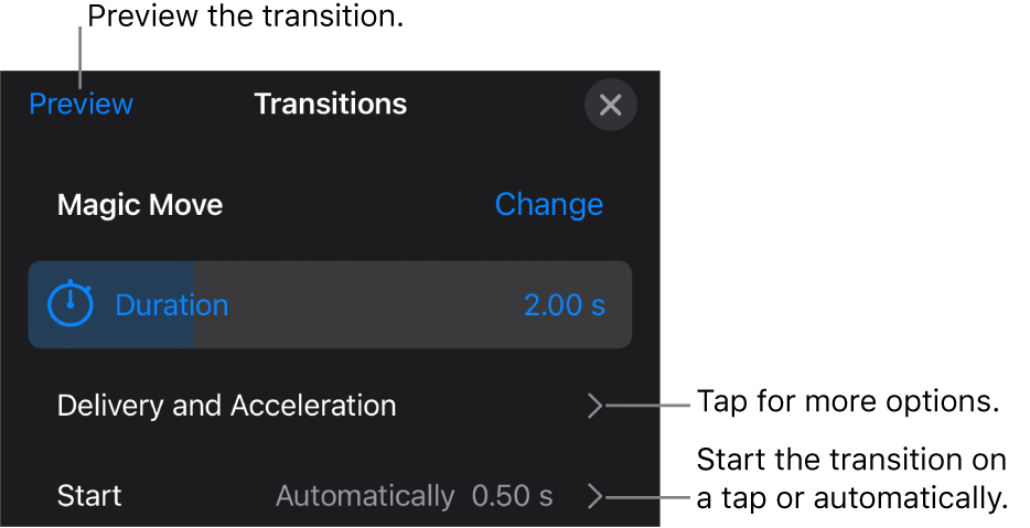 Magic Move controls in the Transitions pane.