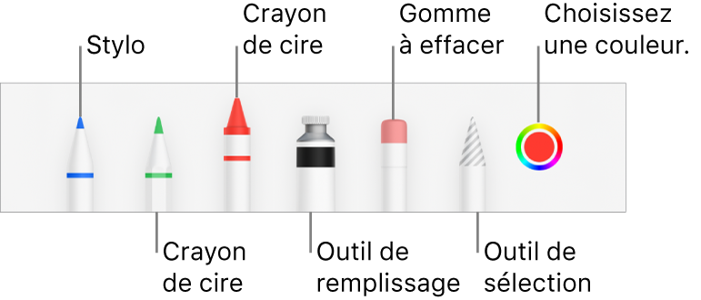 La barre d’outils de dessin avec un stylo, un crayon, un crayon de cire, un outil de remplissage, une gomme à effacer, un outil de sélection et la source de couleurs montrant la couleur actuelle.