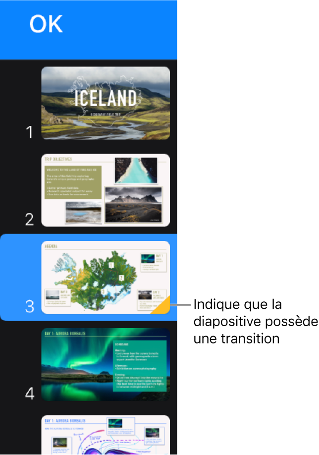 Un triangle jaune sur une diapositive indique que la diapositive comporte une transition.