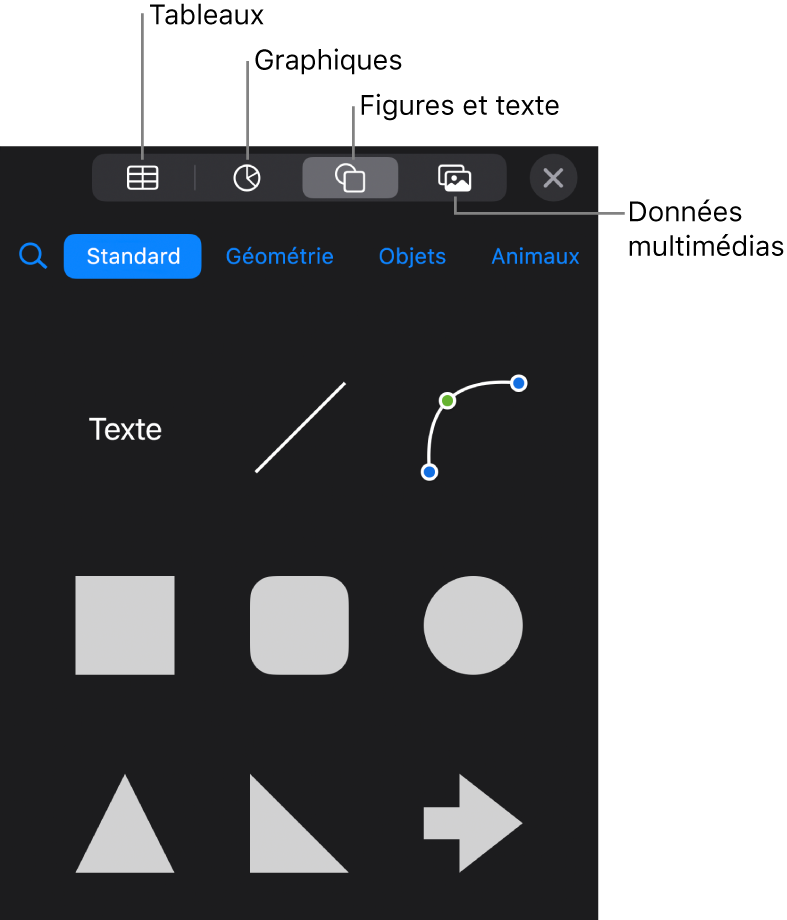 Commandes pour l’ajout d’un objet, avec des boutons en haut permettant de sélectionner des tableaux, des graphiques, des figures (notamment des lignes et zones de texte) et du contenu multimédia.