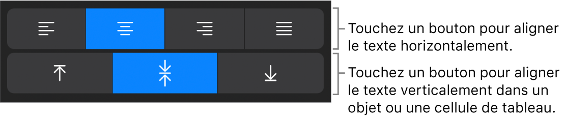 Boutons d’alignement horizontal et vertical pour le texte.