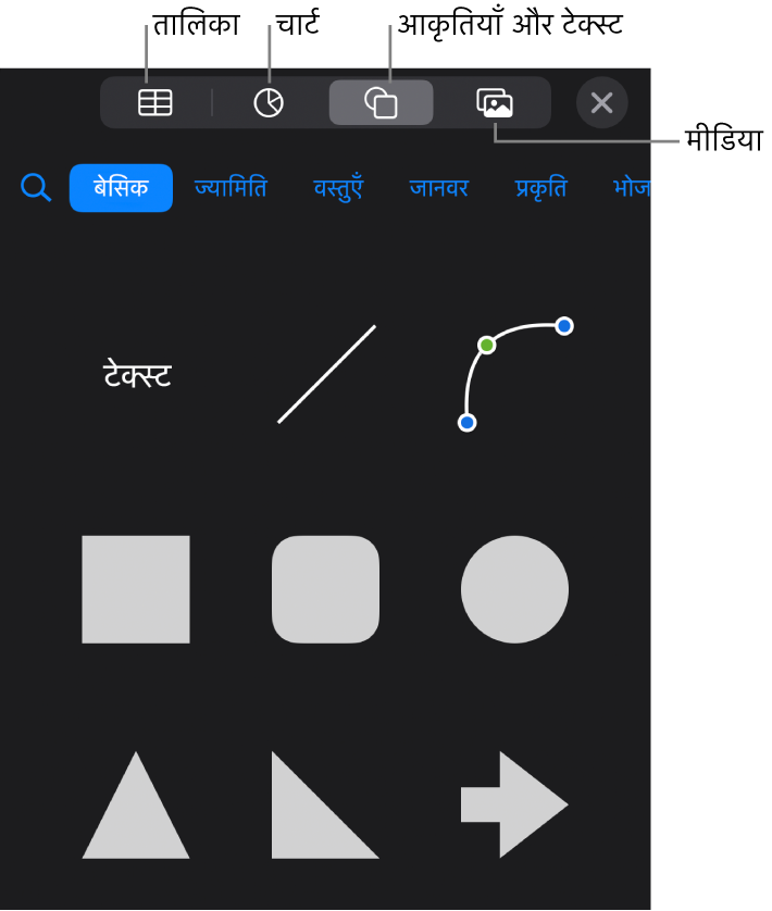 टेबल, चार्ट, आकृतियाँ (रेखाओं और टेक्स्ट बॉक्स सहित), और मीडिया चुननें के लिए शीर्ष पर बटनों वाला, ऑब्जेक्ट जोड़ने के लिए नियंत्रण।