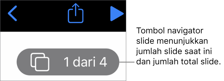 Tombol navigator slide menampilkan nomor slide saat ini dan jumlah total slide dalam presentasi.