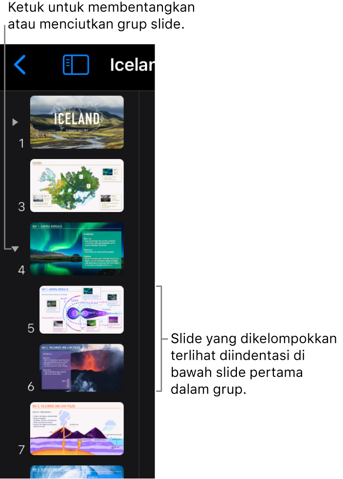 Navigator slide menunjukkan slide yang diindentasi.