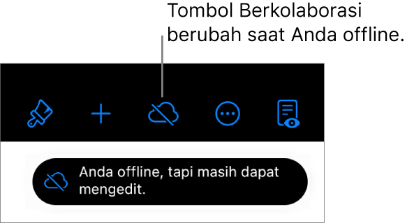 Tombol di bagian atas layar, dengan tombol Kolaborasikan berubah menjadi awan dengan garis diagonal melaluinya. Peringatan di layar bertuliskan “Anda offline tapi masih dapat mengedit”.