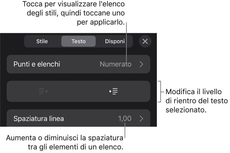 La sezione “Elenchi puntati” dei controlli di Formato, con didascalie per “Elenchi puntati”, i pulsanti per aumentare e ridurre il rientro e i controlli di “Spaziatura linea”.