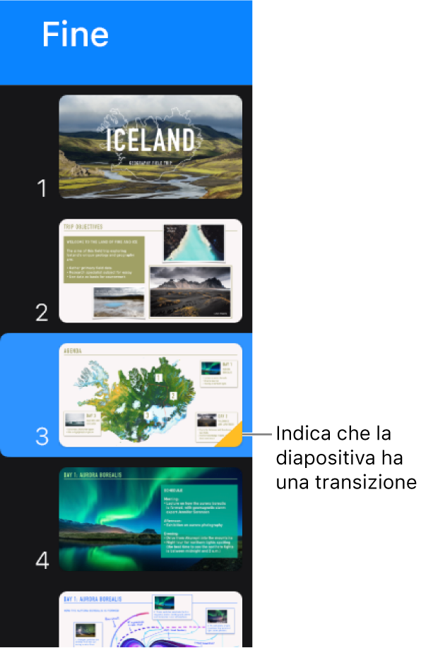 Un triangolo giallo su una diapositiva indica che la diapositiva dispone di una transizione.