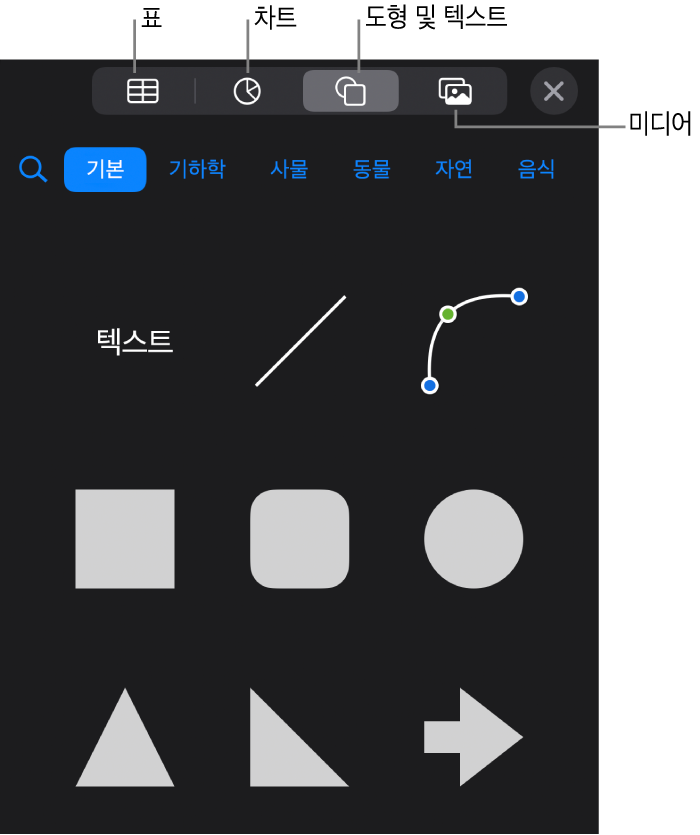 상단에 버튼이 있고 표, 차트, 도형(선, 텍스트 상자 포함) 및 미디어를 선택하기 위한 대상체 추가 제어기.