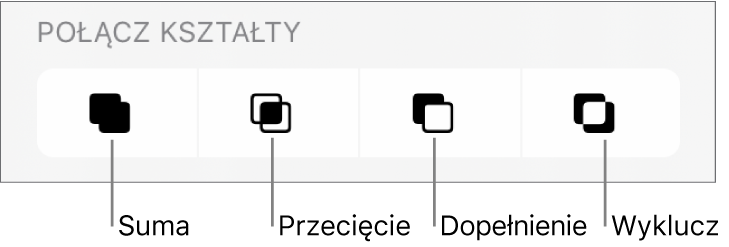 Przyciski Suma, Przecięcie, Dopełnienie, Wyklucz, znajdujące się poniżej etykiety Połącz kształty.