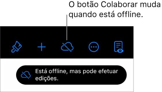 Os botões na parte superior do ecrã, com o botão Colaborar alterado para a figura de uma nuvem com uma linha diagonal sobreposta. Um aviso no ecrã indica que “Está offline, mas pode efetuar edições.”