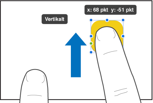 Ett finger som markerar ett objekt och ett annat finger som sveper mot skärmens övre del.