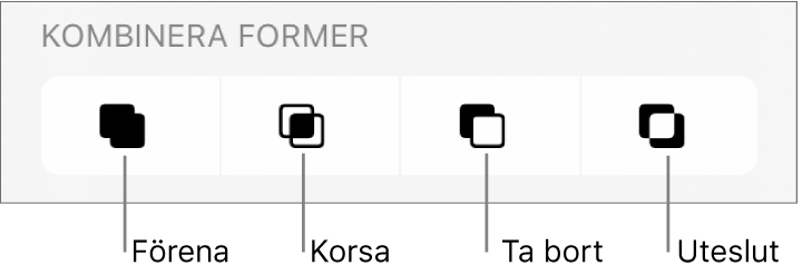 Knapparna Förena, Korsa, Ta bort och Uteslut under Kombinera former.