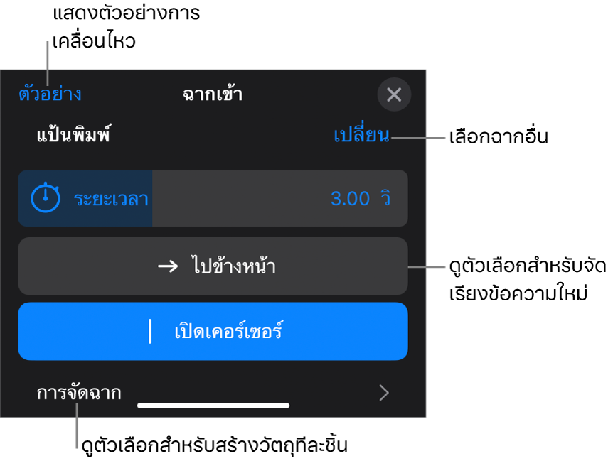 ตัวเลือกฉากรวมถึงระยะเวลา การเคลื่อนไหวข้อความ และการจัดฉาก แตะ เปลี่ยน เพื่อเลือกฉากอื่น หรือแตะ แสดงตัวอย่าง เพื่อแสดงตัวอย่างฉาก