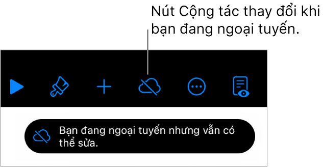 Các nút ở đầu màn hình, với nút Cộng tác được thay đổi thành đám mây với đường chéo xuyên qua. Cảnh báo trên màn hình cho biết “Bạn đang ngoại tuyến nhưng vẫn có thể sửa”.