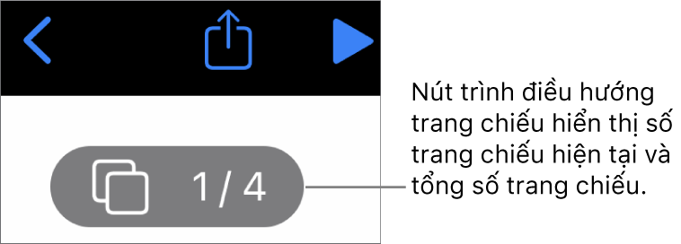 Nút trình điều hướng trang chiếu đang hiển thị số trang chiếu hiện tại và tổng số trang chiếu trong bài thuyết trình.