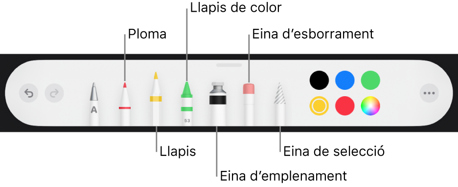 La barra d’eines de dibuix, amb una ploma, un llapis, un llapis de colors, l’eina d’emplenament, l’eina d’esborrament, l’eina de selecció i la paleta de colors que mostra el color actual.