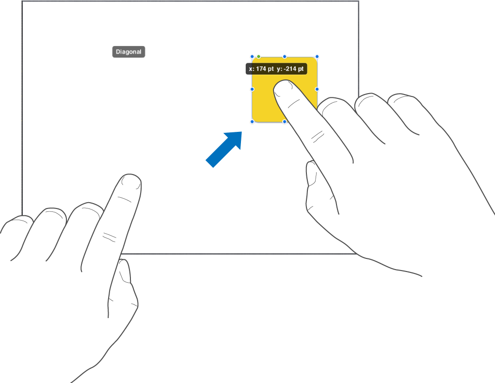 Un dit seleccionant un objecte i un segon dit lliscant cap a la part superior de la pantalla.
