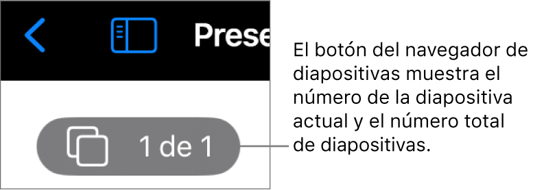Botón del navegador de diapositivas con el número de la diapositiva actual y el número total de diapositivas del presentación.