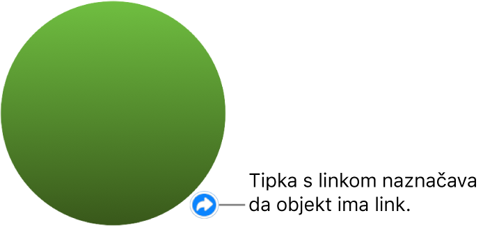Zeleni krug s tipkom s linkom koji pokazuje da objekt ima link.