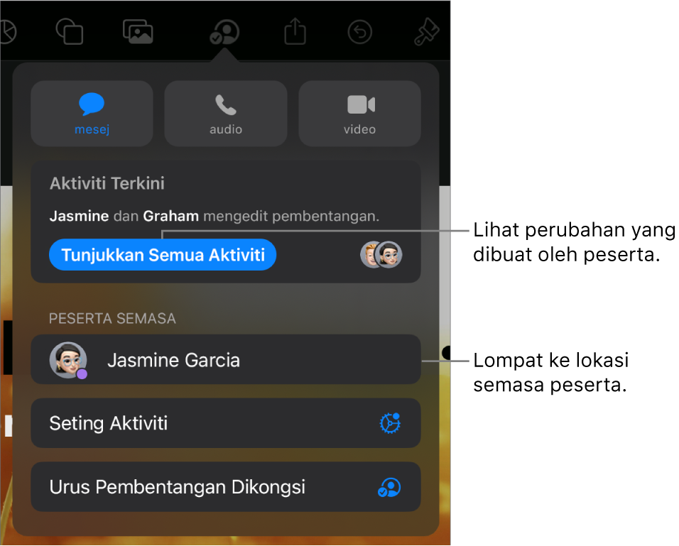 Menu kerjasama dengan peserta semasa disenaraikan.