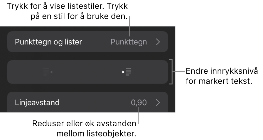 Punkttegn og lister-delen i Format-kontroller med bildeforklaringer for Punkttegn og lister, utrykk- og innrykk-knapper og linjeavstandskontroller.