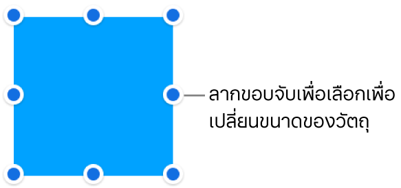 วัตถุที่มีจุดสีน้ำเงินบนเส้นขอบสำหรับเปลี่ยนขนาดของวัตถุ
