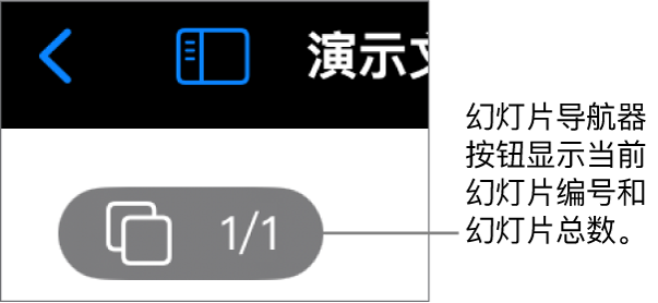 幻灯片导航器按钮显示演示文稿中的当前幻灯片编号和幻灯片总张数。