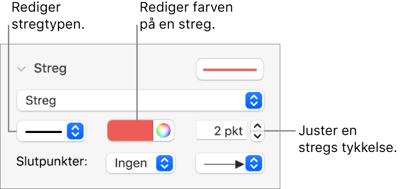 Betjeningsmulighederne til indstilling af slutpunkter, tykkelse og farve til streger.