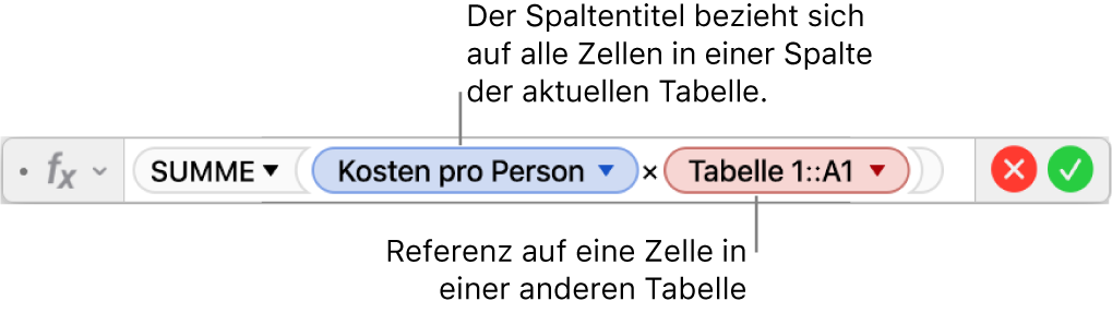 Der Formeleditor mit einer Formel, die sich auf eine Spalte in einer Tabelle und eine Zelle in einer anderen Tabelle bezieht