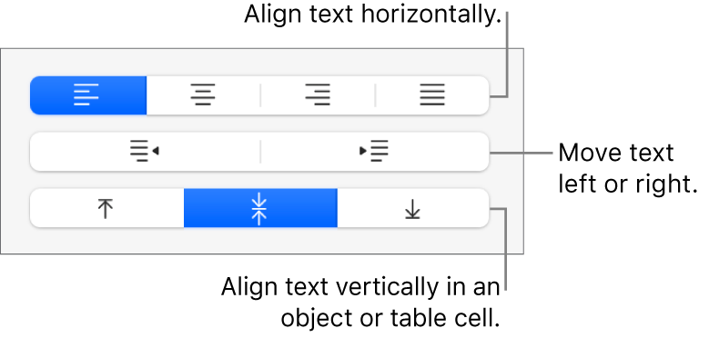The Alignment section of the Format button with callouts to text alignment buttons.