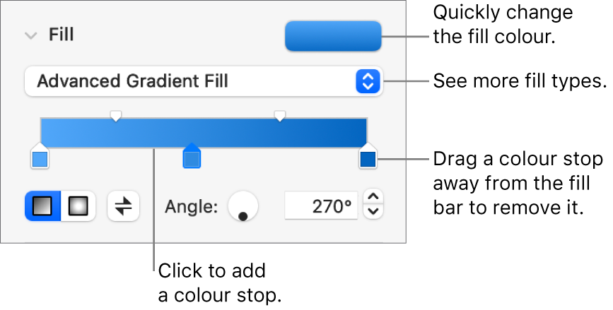Controls for filling objects with colours.