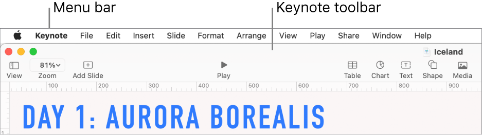 The menu bar at the top of the screen with Apple, Keynote, File, Edit, Insert, Format, Arrange, View, Share, Window, and Help menus. Below the menu bar is an open Keynote presentation with toolbar buttons across the top for View, Zoom, Add Slide, Play, Keynote Live, Table, Chart, Text, Shape, Media, and Comment.