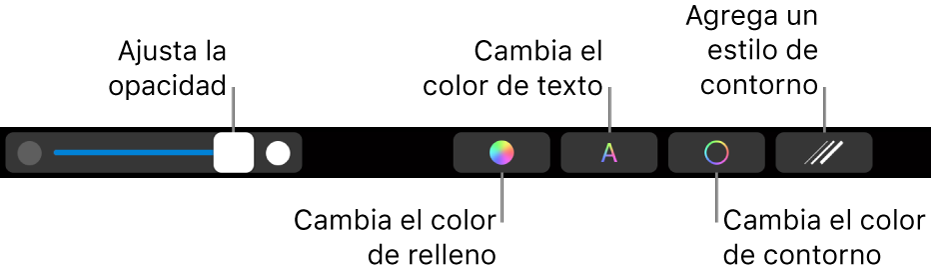 La Touch Bar de la MacBook Pro con controles para ajustar la opacidad de una figura, cambiar el color de relleno, el color del texto y cambiar el estilo y el color del contorno.