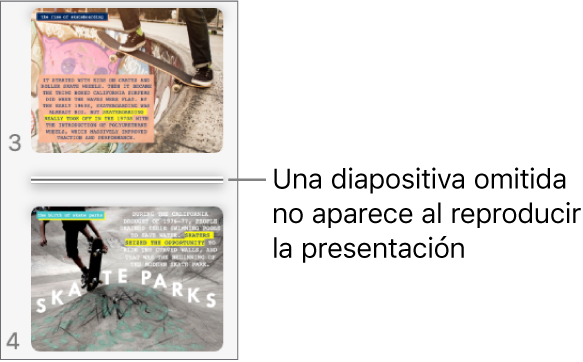 El navegador de diapositivas con una diapositiva omitida mostrándose como línea horizontal.