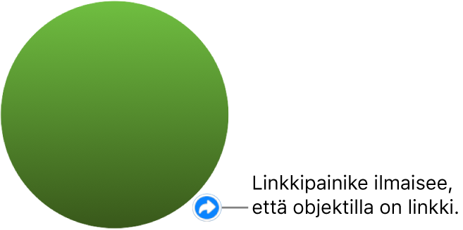 Vihreä ympyrä, jossa oleva linkkipainike kertoo, että objektissa on linkki.