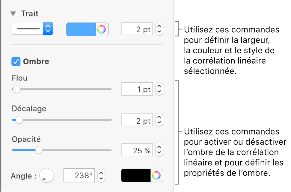 Commandes de la barre latérale permettant de modifier l’aspect des corrélations linéaires.